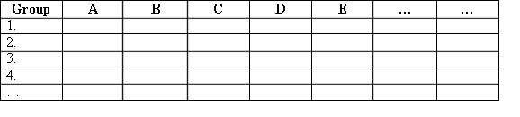 C-4 Figure 1